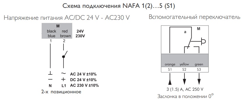 Схема подключения привода NAFA1(2)-05(S1)